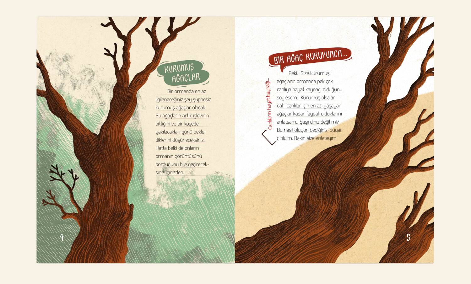 Kurumuş Ağaçlar - Alper Tüydeş